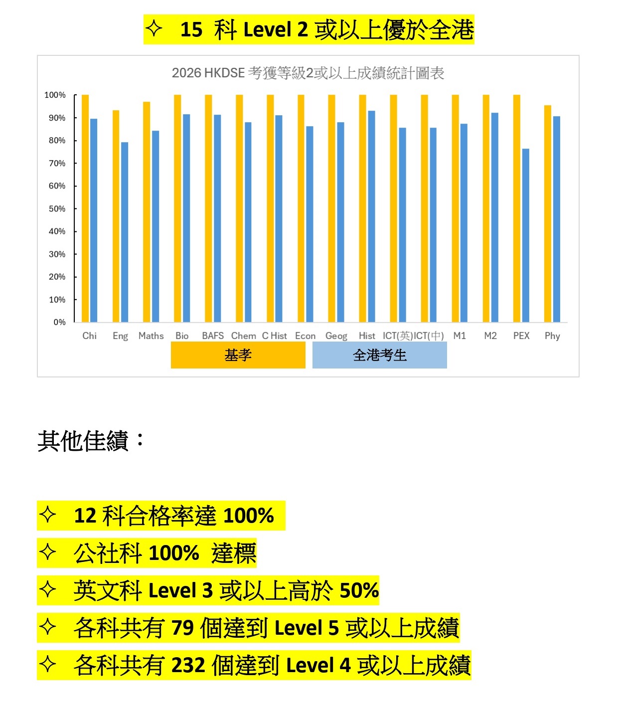 2026DSEp3c